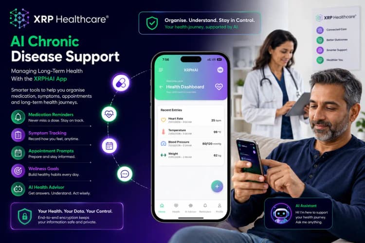 AI Chronic Disease Support: How Artificial Intelligence Can Help People Manage Long-Term Health Conditions