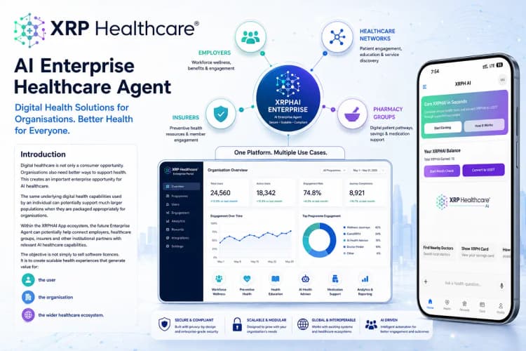 AI Enterprise Healthcare Agent: How Intelligent Systems Can Support Employers, Healthcare Networks and Institutional Partners