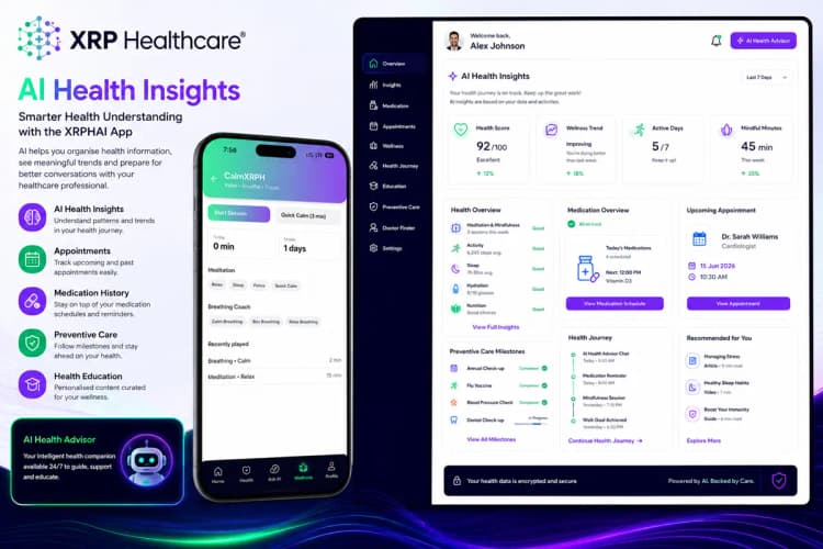 AI Health Insights: How Artificial Intelligence Helps People Better Understand Their Health Information