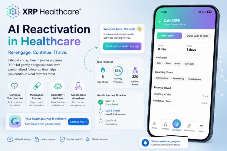 AI Reactivation in Healthcare: How Intelligent Follow-Up Can Bring Users Back Into Their Health Journey
